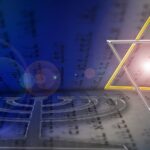 ইহুদি ধর্মের ইতিহাস