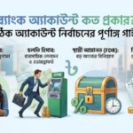 ব্যাংক একাউন্ট কত প্রকার- লেখক ডট মি