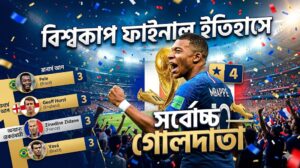 বিশ্বকাপ ফাইনালের সর্বোচ্চ গোলদাতা